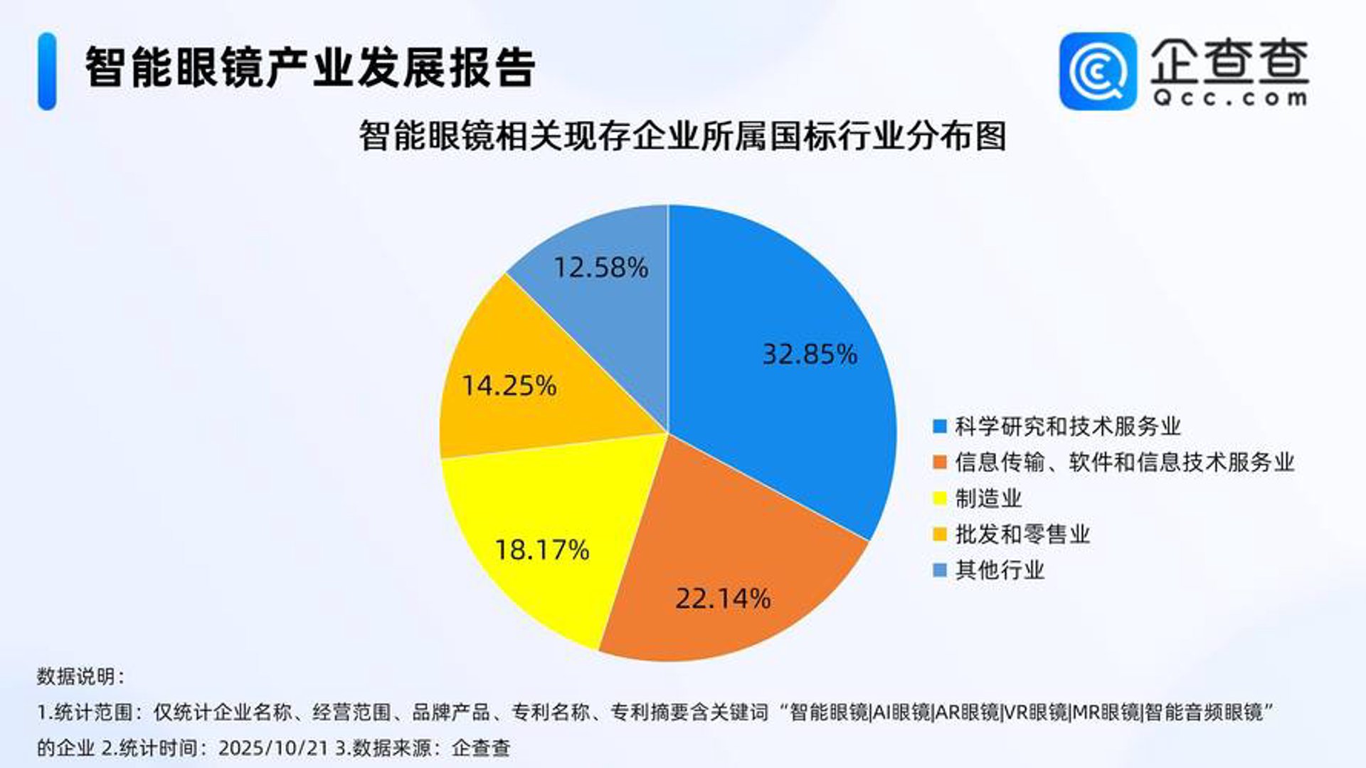 站群系统进化论：从批量建站到AI驱动的内容生态重构